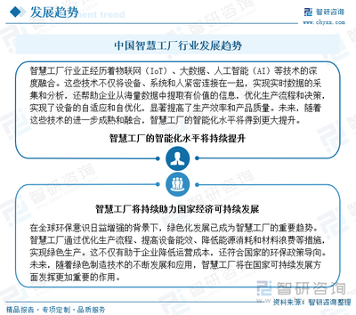 2024年中國智慧工廠行業全景 政策驅動、產業鏈協同與信息技術咨詢服務新機遇